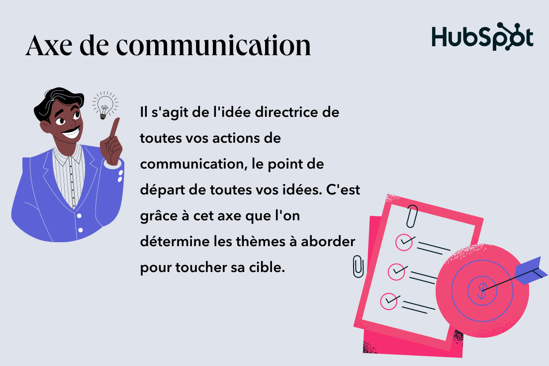 Comment définir un axe de communication